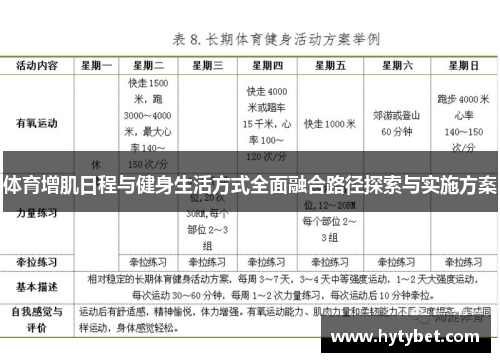 体育增肌日程与健身生活方式全面融合路径探索与实施方案