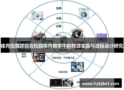 体育投掷项目在校园体育教学中的有效实施与流程设计研究