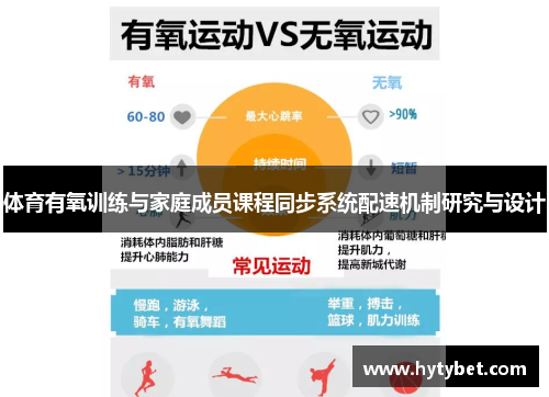 体育有氧训练与家庭成员课程同步系统配速机制研究与设计