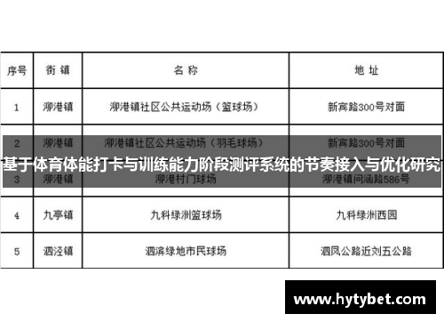 基于体育体能打卡与训练能力阶段测评系统的节奏接入与优化研究