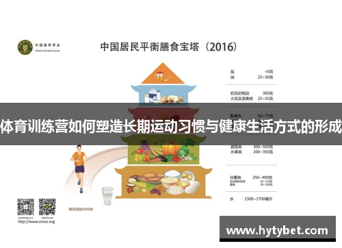 体育训练营如何塑造长期运动习惯与健康生活方式的形成